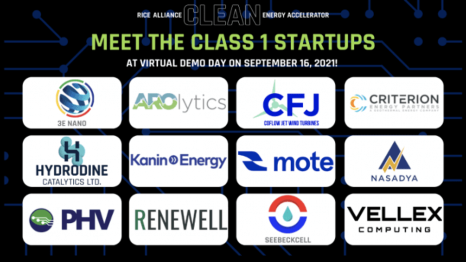 Meet the Class 1 Startups