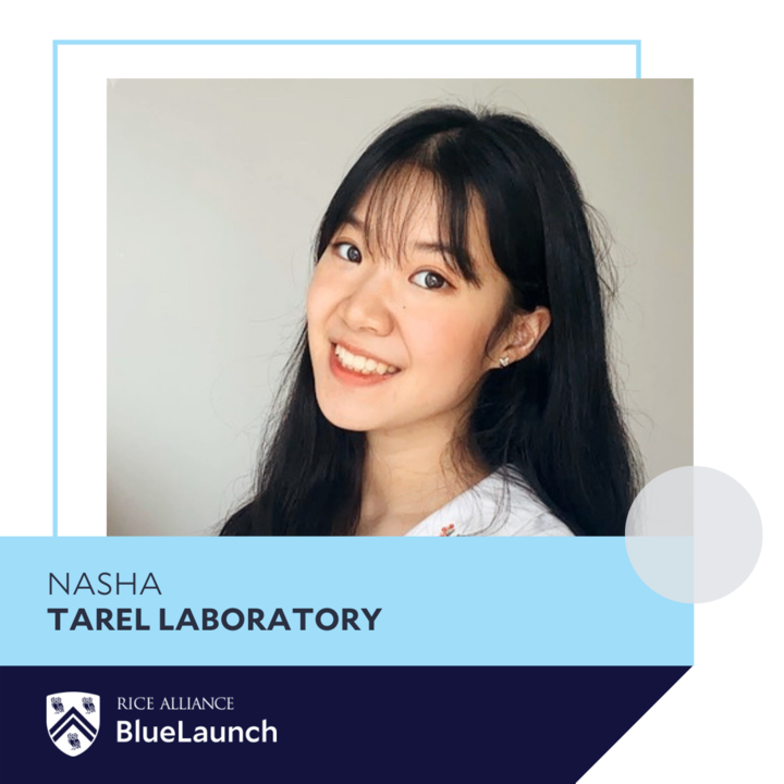Nasha Tarel Laboratory BlueLaunch